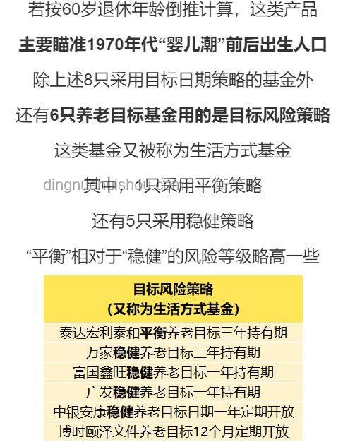 基金投资风险与责任界定：八旬老人状告银行案引发的行业洞察